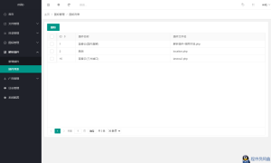 仿蓝奏网盘系统源码-亿码酷站