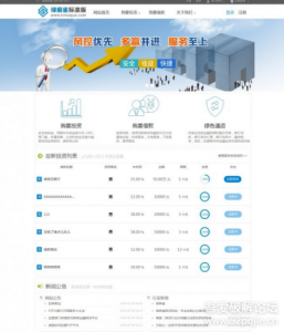 绿麻雀P2P贷系统标准版-亿码酷站